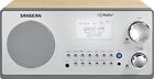 Hdr-18 Hdr18 Sangean Hd Wooden Cabinet Table Top Radio New 729288029410
