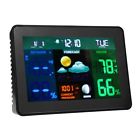 Myfluuzc1013001 Fulllove365 Professional Weather Station