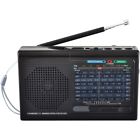 Ra48716 Supersonic Rechargeable Bluetooth Radio With Usb And Sd 639131210806