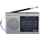 Ra48718 Supersonic Rechargeable Bluetooth Radio With Usb And Sd 639131710801