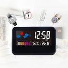 Th03cgzn655300 Unbranded Voice Sound Control Digital Weather Temperature Alarm 848379972449
