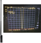 27MHZ Hand Held Cb Radio Bnc Antenna For Cobra HH50WXST HHRT50 Midland 75-822.... Fixed Price $34.74.