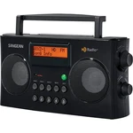 Portable Radio Am Sangean HDR-16 Black Fm-stereo. Fixed Price $154.99.