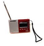 Ideaworks Shortwave Radio FM/MW/SW1 Multi Band Receiver. Fixed Price $19.95.