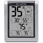 New Acu Rite Humidity Monitor Indoor Temperature & Model # 00613MB. Fixed Price $11.95.