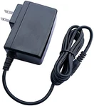 Ac Adapter Charger For Tecsun DC-06 PL660 PL450 Rechargeable Radio Power Cord. Fixed Price $6.99.